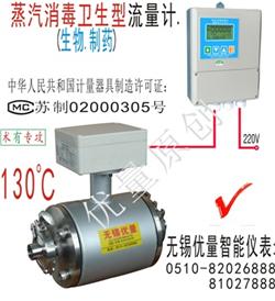 衛生型電磁流量計