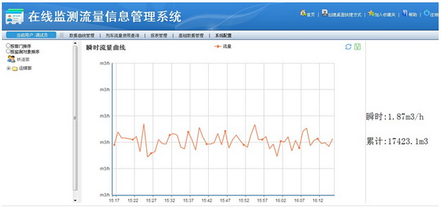 流量數(shù)據(jù)實時曲線