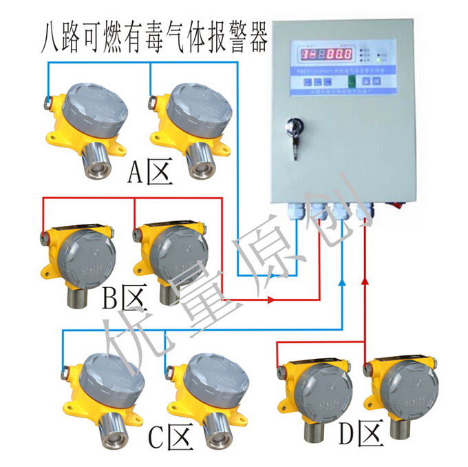 八路可燃有毒氣體報警器