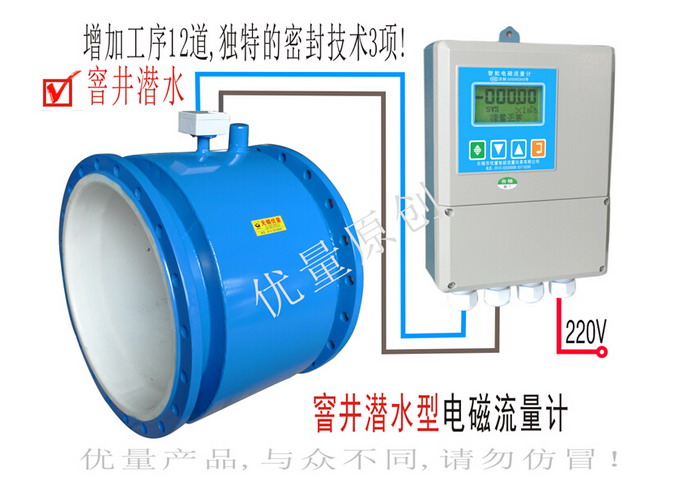 高濕型電磁流量計.礦井