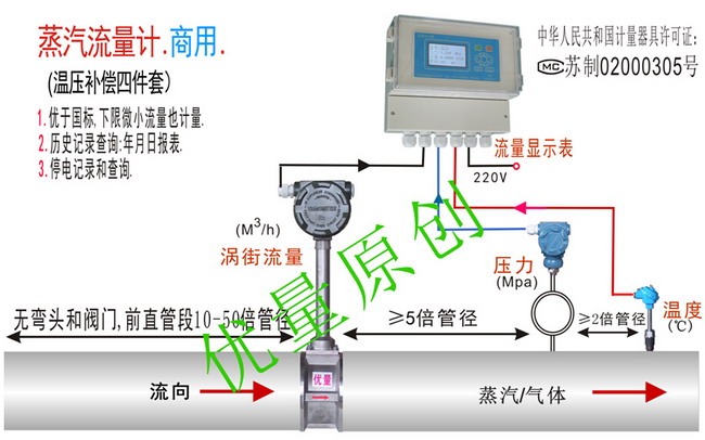 商用蒸汽流量計