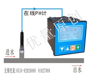 普通型在線PH計